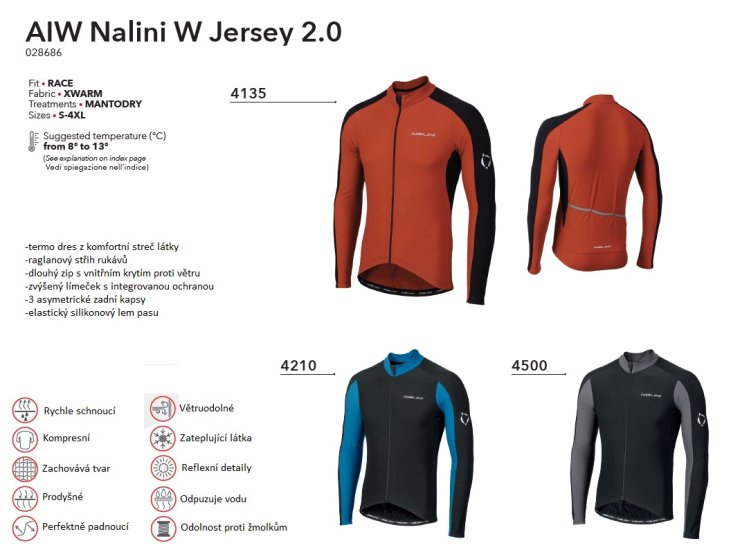 Dres AIW Nalini W Jersey 2.0 - Grey