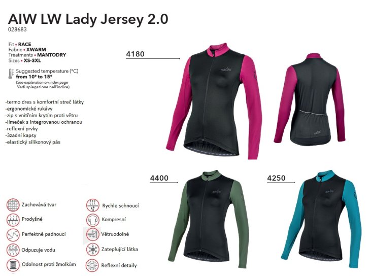 Dres AIW LW Lady Jersey 2.0 - Pink
